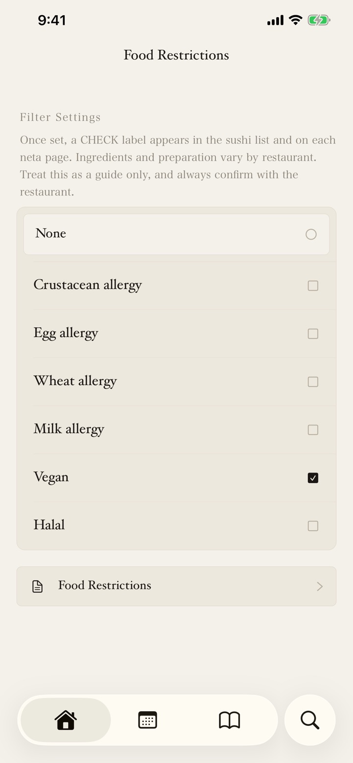 Dietary support
