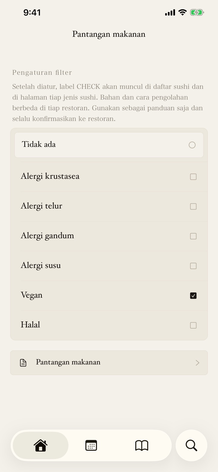 Dukungan pantangan makan